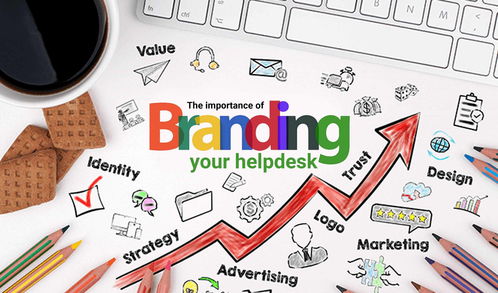 2021中國(guó)食品品牌策劃公司盤(pán)點(diǎn) 專業(yè)賦能與創(chuàng)新設(shè)計(jì)引領(lǐng)品牌新風(fēng)向